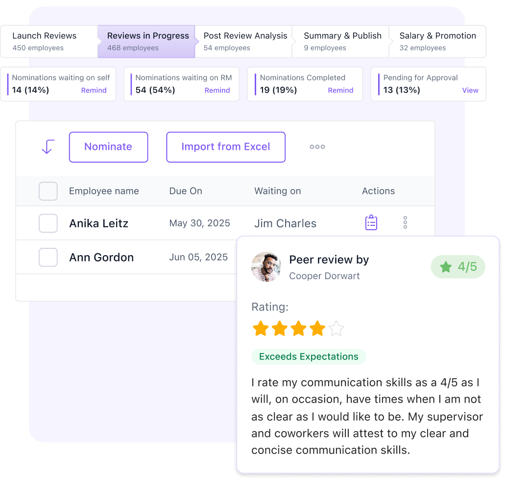 Keep reviews on track and moving fast—no bottlenecks, just progress
