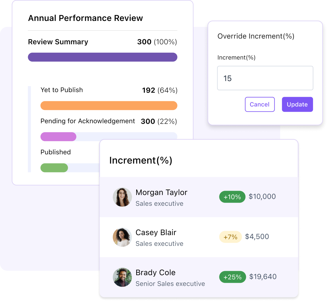 Lighten the HR workload. Automate performance review