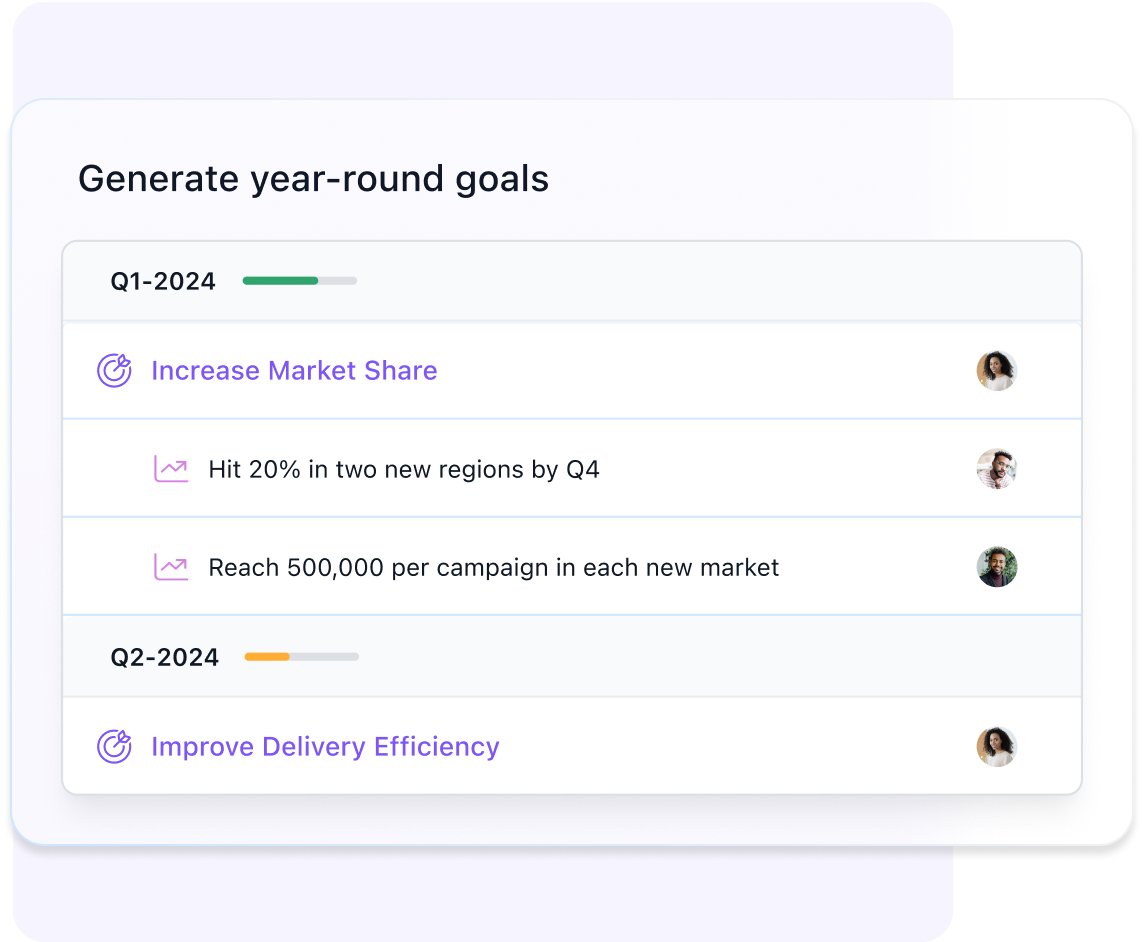 Break big goals into bite-sized wins with a top-down game plan!