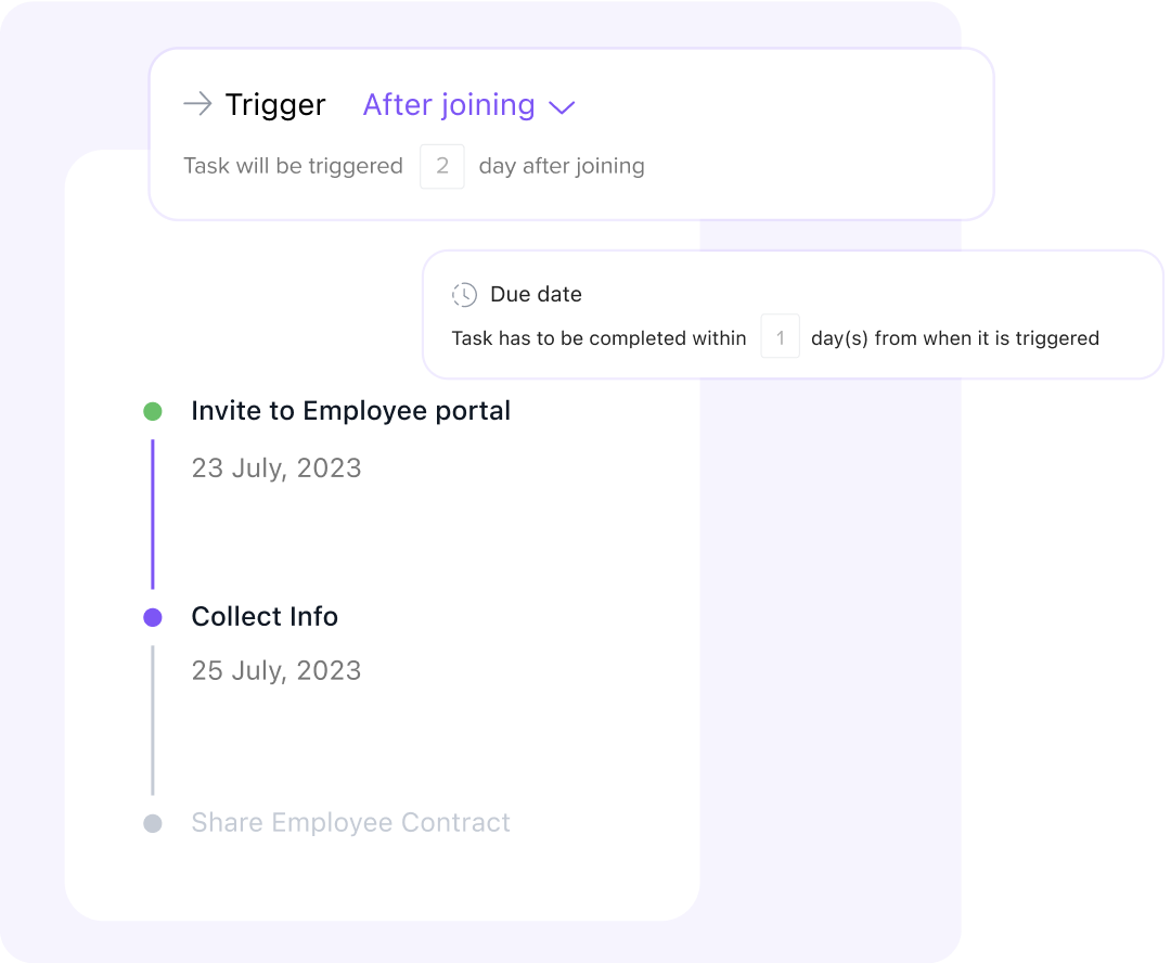 Automated onboarding that knows what’s next!