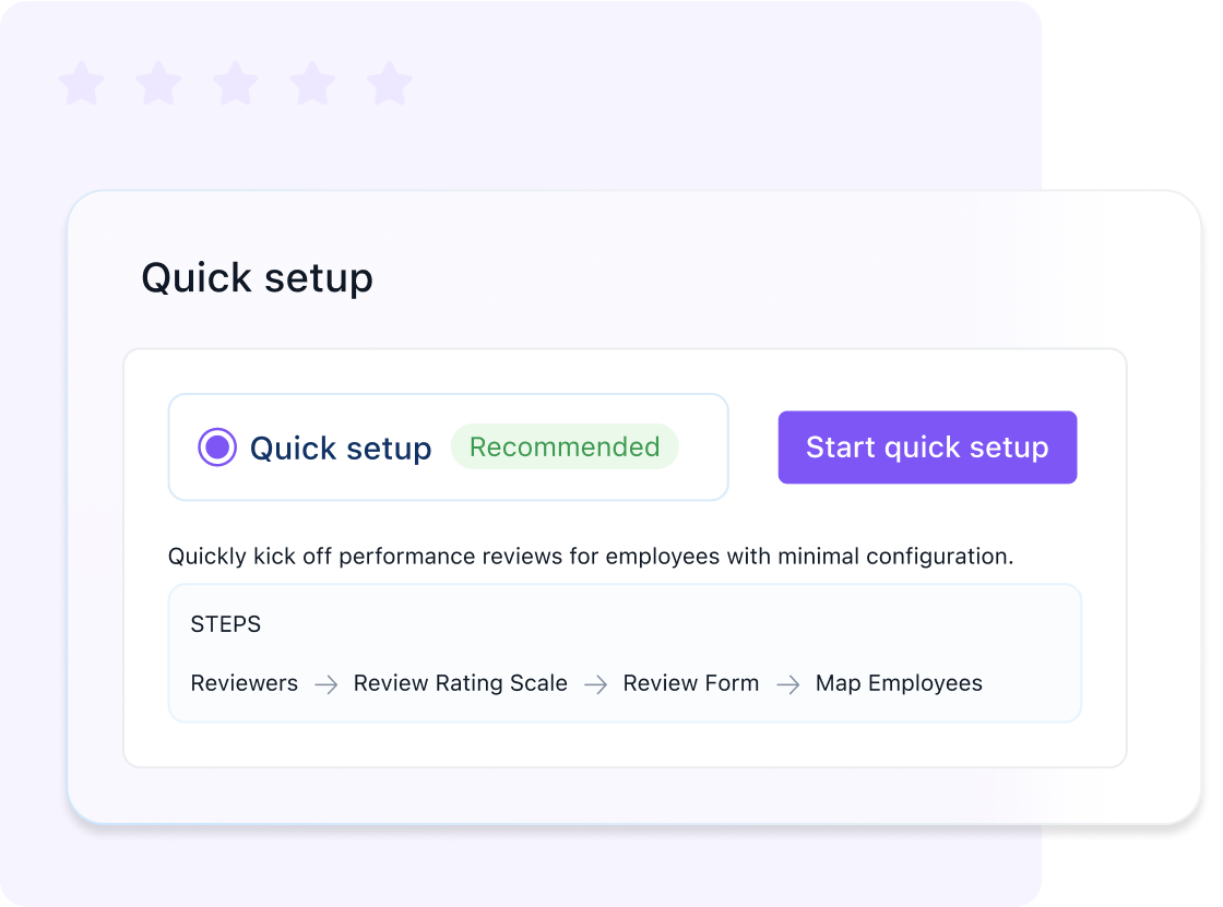 Craft performance reviews that grow with your team’s journey!