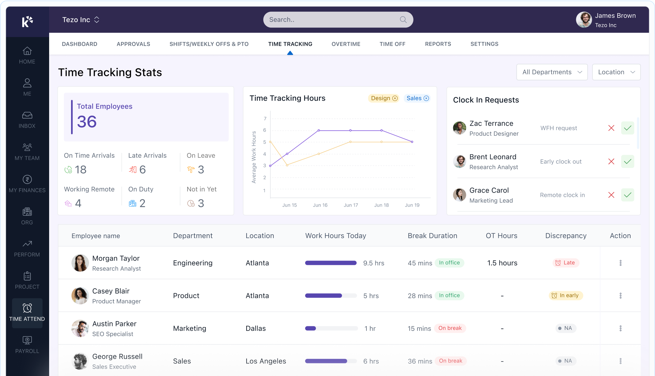 Time tracking software that does the heavy lifting